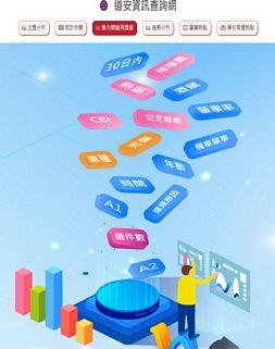 道安資訊查詢網